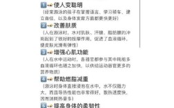 雅思口语游泳重要，雅思口语游泳重要吗