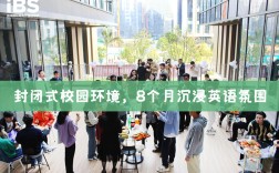 东莞英语口语培训机构