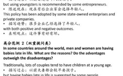 雅思小作文开头如何写？