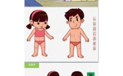 少儿隐私安全，家长该如何教？