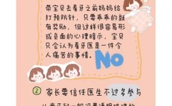 第一次小常识是什么？