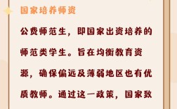 公费师范生小学教育政策，优缺点如何？