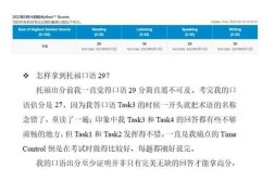 Duke托福口语23分，问题出在哪？