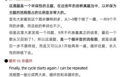 雅思小作文概念，雅思小作文概念是什么