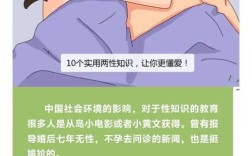 夫妻生活必备常识有哪些？