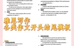 雅思作文 开头，雅思作文开头模板