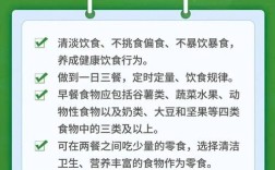 中学生健康常识，知多少？