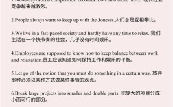 雅思口语中如何描述去过的城镇？