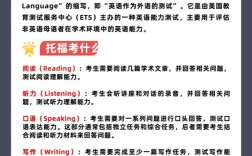 托福学校口语，托福学校口语怎么考