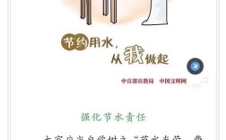 节能安全教育图片，如何提升节能意识？