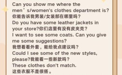 商务日常英语口语，商务日常英语口语怎么说