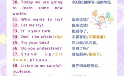 在家自学英语口语可行吗？