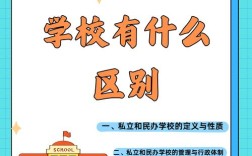 民办教育政策杭州十三人，有何深意？
