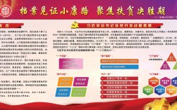 扶贫政策宣传教育措施如何精准落地见效？