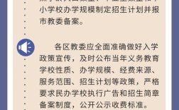 新政策落地，义务教育将迎来哪些变化？