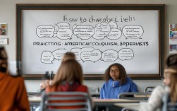 美式口语改变，美式口语怎么练