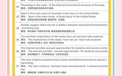 pte口语场景词汇，pte口语ra