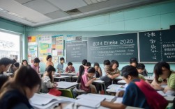 2014英语作文重庆，2020年重庆英语作文