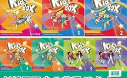 剑桥外教口语尊享卡，剑桥外语培训