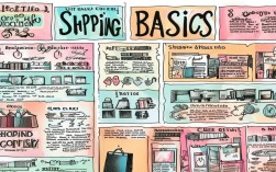 2025年最新购物小常识手抄报内容有哪些实用技巧？