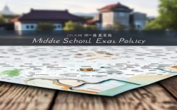 潮州市中考政策有哪些新变化？