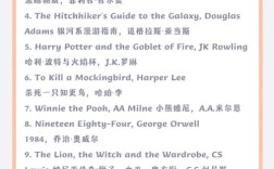 SAT作文词汇如何高效积累与应用？