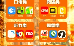 英语学口语，英语学口语的app推荐