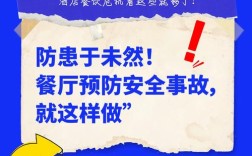 学生餐饮安全教育