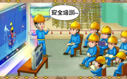 岗位工人安全教育，如何更有效落地？