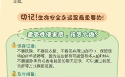 国家对幼儿性教育的政策有何具体内容？