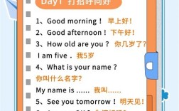 少儿英语在线口语学习效果如何？