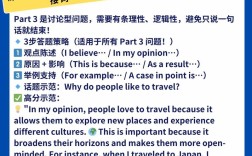 雅思口语 骑车，雅思口语 骑车怎么说