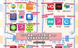 在线学英语口语，哪个平台更靠谱？