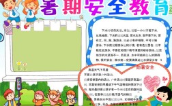 电子板报如何做好安全教育？