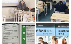 线上商务英语口语培训效果真的好吗？