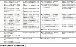 雅思作文得分细则，雅思作文得分细则是什么