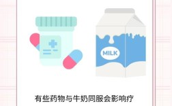 吃药不能喝牛奶是常识吗
