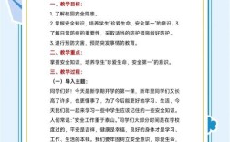 渗透安全教育内容如何有效落地？