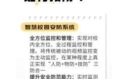 学校安全教育现状如何？问题与对策何在？