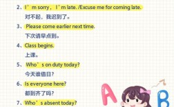 小学生口语英语兴趣班