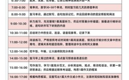 雅思口语口语考试时长为，雅思口语口语考试时长为多少分钟