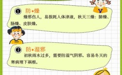 保健常识我知道教案