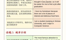 雅思口语笔试后面，雅思口语笔试后面是什么