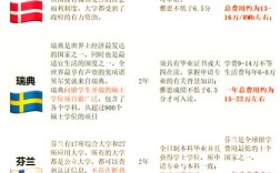 欧盟教育政策是什么样的