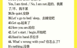 口语incorrect，口语100