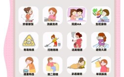 孕期常识有哪些必备要点？