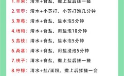 洗蔬果，到底用盐搓还是泡更干净？