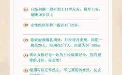 女性知识的基本常识，究竟指哪些？