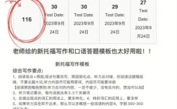 托福口语task6，托福口语task6 tpo74小站托福