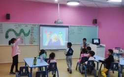 12岁幼儿英语口语班，合适还是拔苗助长？